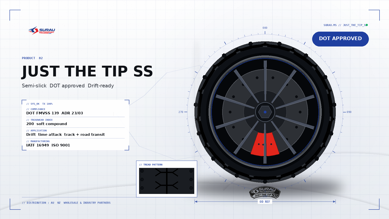 Just The Tip SS — Semi-slick