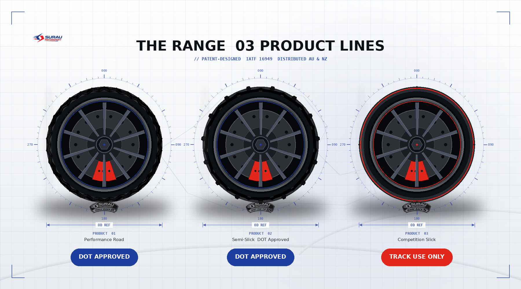 The Surau Motorsport range — Daily Rider R, Just The Tip SS, Bare Back S